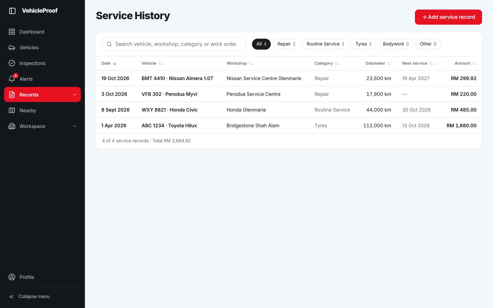 Service records for every vehicle with workshop, odometer and amount